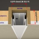 엘케이비 이미지