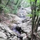 찬물샘약수터 이미지