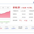 에이치엔바이오텍 이미지