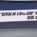 (MBC 분석) "일주일 새 19% 급등" 여론조사, 믿을 수 있나? 이미지