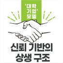 유통창업, 소분업 고민된다면? 비용 부담 줄이는 &#39;새날애 원스톱 소분업 시스템&#39;이 정답입니다.