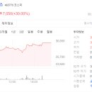 그린로지스 이미지