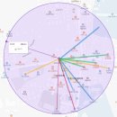 대곶삼성의원 이미지