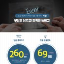 상동연세치과의원 이미지