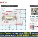 매화휴게실