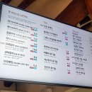 카페 수달 이미지
