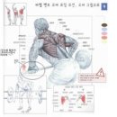 블루짐 이미지