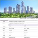 뉴금성공인중개사사무소 이미지