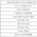 이룸디지털주 이미지