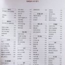 연주네반찬 네이버블로그
