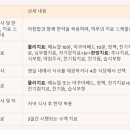 충남한방병원 | 교통사고 후 한방치료 경험기 – 아산 레메디한방병원 입원 후기