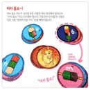 보드게임카페보드플릭 울산삼산점 이미지