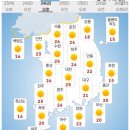 2026-04-24 금요일 출석부 이미지