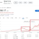 형제부동산 이미지