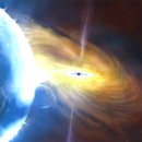 초대형 블랙홀이 가스를 삼키면서 기록적인 폭발 이미지