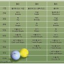 하계골프연습장 이미지