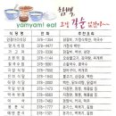 국일안경 이미지
