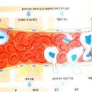 호산육종 | 치위생과 국시 필기 병리학 요점정리