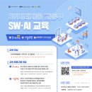 🏅 2023 SW미래채움 고등부 SW∙AI 교육 🏅 이미지