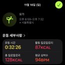 애플버블호떡 네이버블로그