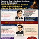 Supreme Court dismisses Rep. Kwon’s appeal (2026-07-16) 이미지