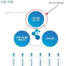 8월 24일 마감시황 이미지