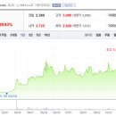 마린 소프트 이미지