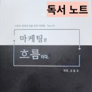 김용우 행정사 이미지