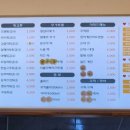 윤옥연할매떡볶이두산점 이미지