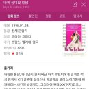 라비앙로즈(La vie en rose) 네이버블로그