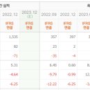 에이치앤비테크