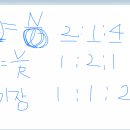 광진중학교 이미지