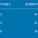 (주)스미스오토 이미지