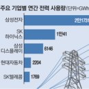 나라기업 이미지