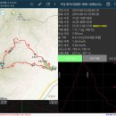 곡성-190 티스토리