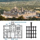 비전뜰 도서관 | ‘가톨릭 순혈국’ 꿈꾼 펠리페 2세… 제국의 영광과 쇠락 모두 품은 왕궁