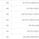 대림슈퍼복권방 이미지