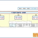 드림스마트타운 이미지