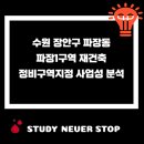 GS25수원삼익점 | 수원 장안구 파장1구역 삼익 재건축 정비구역지정 사업성 분석