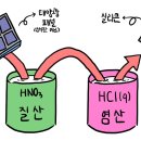 염산태양광 이미지