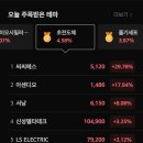 신성통신테크 이미지