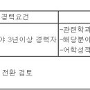 (08월 14일 마감) (주)경동엔지니어링 - 도시토목(단지) 경력직 모집 이미지