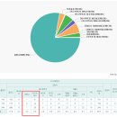 초품아를 뛰어 넘어 명문학군 찾는 맹자맘 만족시키는 아파트 찾기 이미지