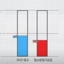 탄소중립 기후노트 이미지