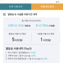 정민사 | 겸겸겸