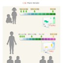 평택미영상의학과의원 이미지