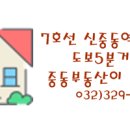 정문부동산공인중개사사무소 이미지