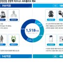 밸류인라이프 이미지