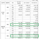 다원약품 이미지