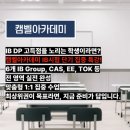 국제화학 | IB 화학 시험부터 학원선택 방법까지 총정리